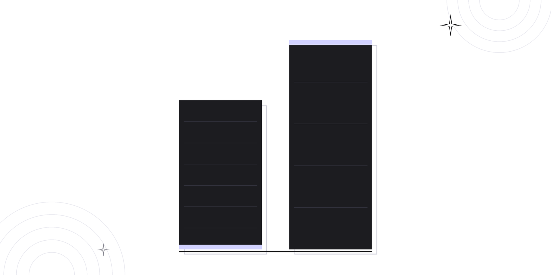 Balance sheet investments